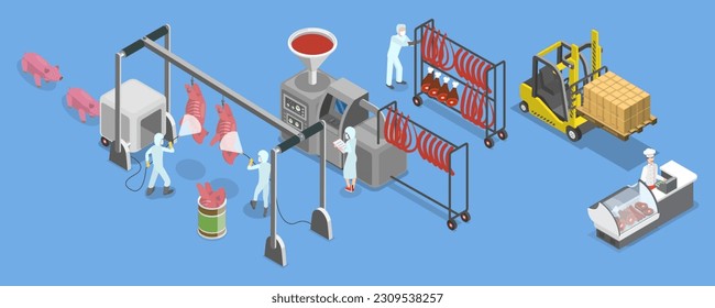 3D Isometric Flat Vector Conceptual Illustration of Pork Manufacturing, Processing of Raw Meat