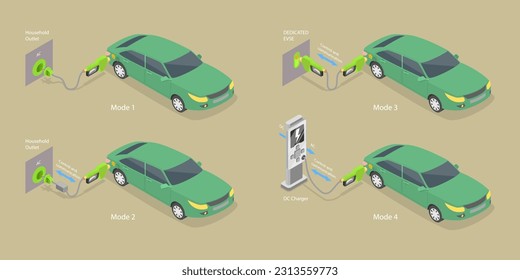 3D Isometric Flat Vector Conceptual Illustration of Electric Car Charging Modes, Different Plugs