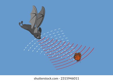 3D Isometric Flat Vector Conceptual Illustration of Echolocation, Sound Waves Reflecting