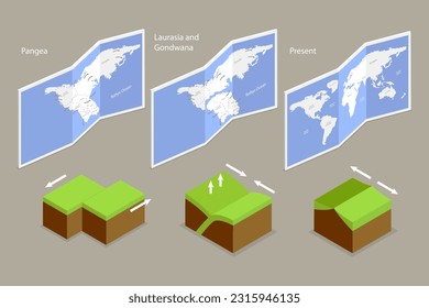 Ilustración conceptual del movimiento cronológico de deriva continental, cambios en el mapa de la Tierra