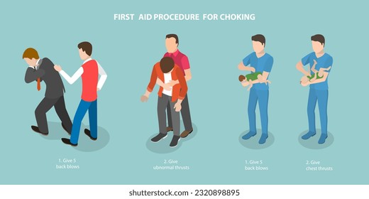 3D Isometric Flat Vector Conceptual Illustration of First Aid Procedure For Choking, Heimlich Maneuver