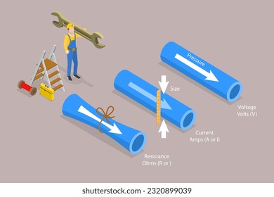 3D Isometric Flat Vector Conceptual Illustration of Electricity Compared To Water, Educational Diagram