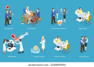 3D Isometric Flat Vector Conceptual Illustration of In Vitro Fertilization, Artificial Pregnancy