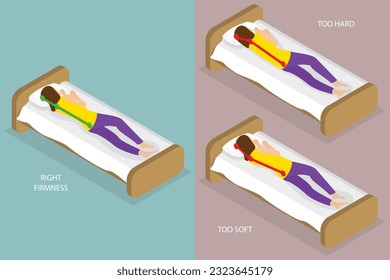 3D Isometric Flat Vector Conceptual Illustration of Correct Sleeping , Caring for Health of Back