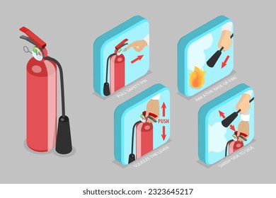 3D Isometric Flat Vector Conceptual Illustration of How To Use A Fire Extinguisher, Safety Manual