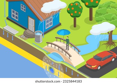 3D Isometric Flat Vector Conceptual Illustration of Stormwater Harvesting, Green Storm Water Infrastructure