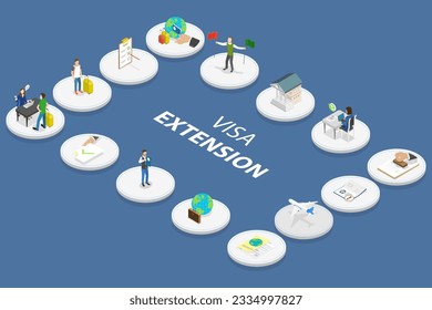 3D Isometric Flat Vector Conceptual Illustration of Visa Extension, Entry Permission Approval