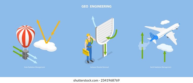 3D Isometric Flat Vector Conceptual Illustration of Geo Engineering, Educational Diagram