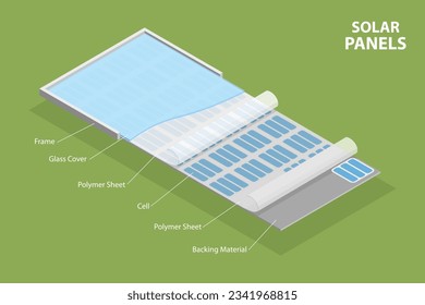 3D Isometric Flat Vector Conceptual Illustration of Solar Panels, Educational Diagram