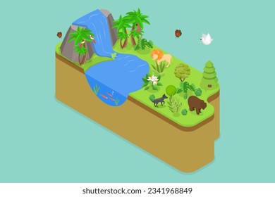 3D Isometric Flat Vector Conceptual Illustration of Ecosystem, Natural Wildlife Species