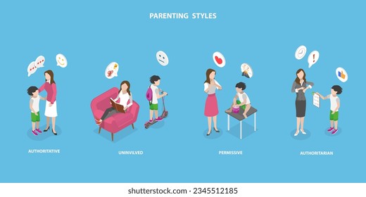 3D Isometric Flat Vector Conceptual Illustration of Parenting Styles, Parental Involvement in Child Wellbeing