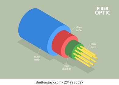 3D Isometric Flat Vector Conceptual Illustration of Structure of Fiber Optic, Communication Technology