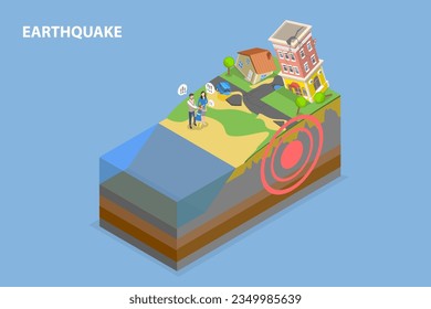 3D Isometric Flat Vector Conceptual Illustration of Earthquake, Frightening Experience of Natural Disaster