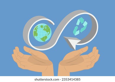3D-Isometrisches flaches Vektordesign, Conceptual Illustration of Circular Economy, Sustainable Development