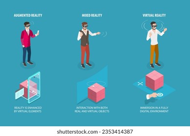 3D Isometric Flat Vector Conceptual Illustration of Different Types Of Reality, VR, AR and MR