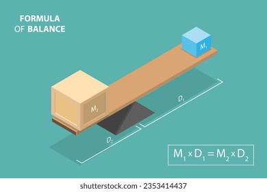 3D Isometric Flat Vector Conceptual Illustration of Formula Of Balance, Machines by Archimedes