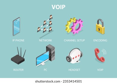 3D Isometric Flat Vector Conceptual Illustration of VOIP, Network Phone Call Service