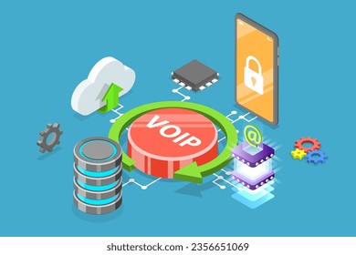 3D Isometric Flat Vector Conceptual Illustration of IP Telephony Protocol, VOIP