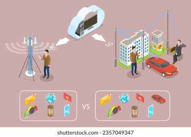 3D Isometric Flat Vector Conceptual Illustration of 4G Vs 5G