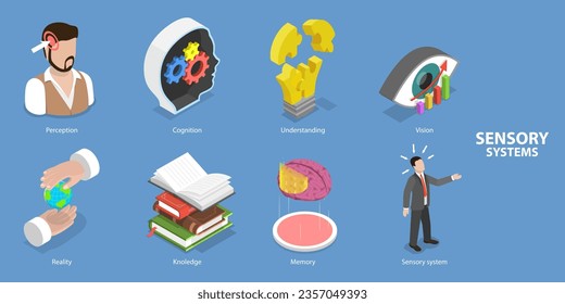 3D Isometrisches flaches Vektordesign Konzeptgrafik des sensorischen Systems