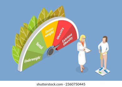 3D Isometric Flat Vector Conceptual Illustration of BMI