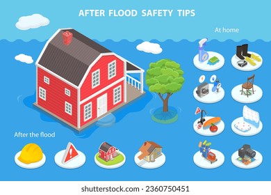 3D Isometric Flat Vector Conceptual Illustration of After Flood Safety Tips