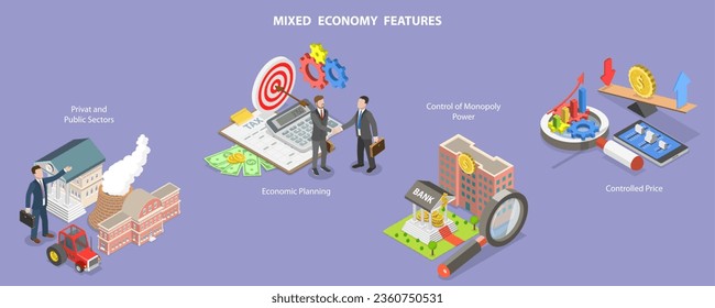 Isometric Flat Vector Conceptual Isometric Ilustración de características de economía mixta