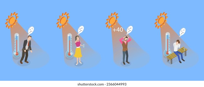 3D Isometric Flat Vector Conceptual Illustration of Heatstroke