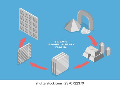 3D Isometric Flat Vector Conceptual Illustration of Solar Panel Supply