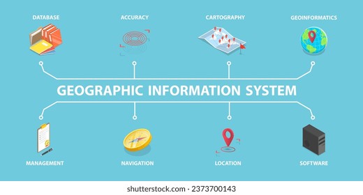 3D Isometric Flat Vector Conceptual Illustration of Geographic Information System