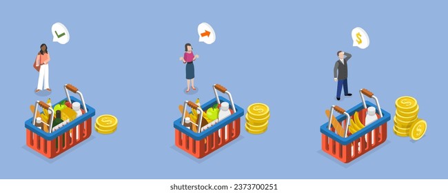 3D Isometric Flat Vector Conceptual Illustration of Consumer Price Index Growth