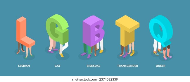 3D Isometric Flat Vector Conceptual Illustration of LGBT Community