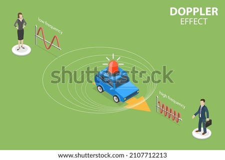 3D Isometric Flat Vector Conceptual Illustration of Doppler Effect, Educational Explanation of Waves Frequency Changing