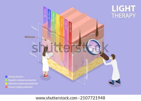 3D Isometric Flat Vector Conceptual Illustration of Light Therapy, Use of Different Light Wavelength for Skin Treatment