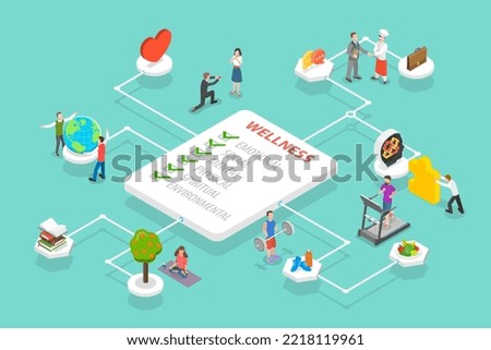 3D Isometric Flat Vector Conceptual Illustration of Six Dimensions Of Wellness, Happiness or Wellbeing