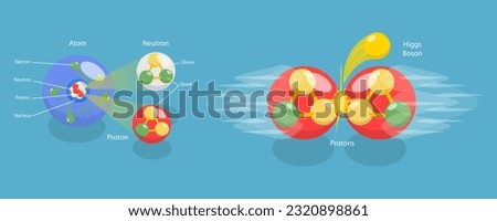 3D Isometric Flat Vector Conceptual Illustration of Higgs Boson, Educational Diagram