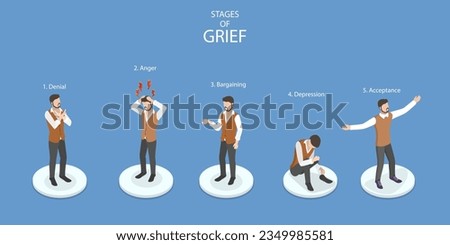 3D Isometric Flat Vector Conceptual Illustration of Stages Of Grief, Denial, Anger, Bargaining, Depression, Acceptance