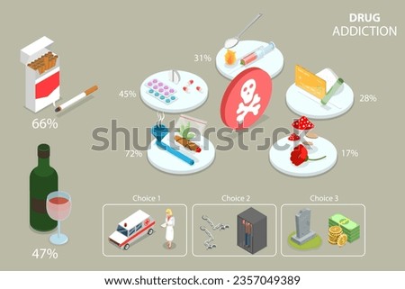 3D Isometric Flat Vector Conceptual Illustration of Drug Addiction