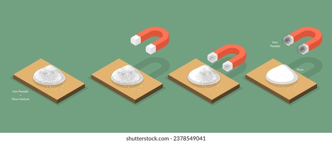 3D Isometric Flat Vector Illustration of Magnetism