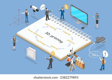 3D Isometric Flat Vector Illustration of 3D Printing