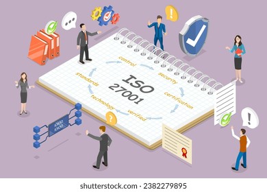 3D Isometric Flat Vector Illustration of ISO27001