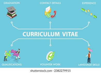 3D Isometric Flat Vector Illustration of Curriculum Vitae