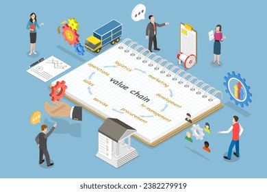 3D Isometric Flat Vector Illustration of Value Chain
