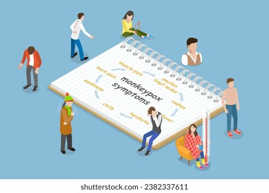 3D Isometric Flat Vector Illustration of Monkeypox Symptoms