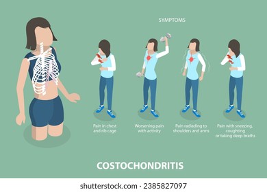 3D Isometric Flat Vector Illustration of Costochondritis