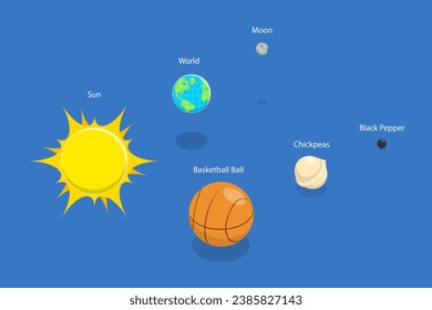 3D Isometric Flat Vector Illustration of Sun, Earth, Moon Size Comparison