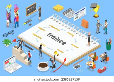 3D Isometric Flat Vector Illustration of Trainee