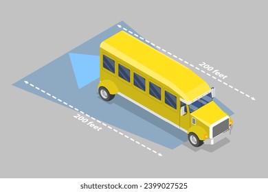 3D Isometric Flat Vector Illustration of School Bus Blind Spot Area