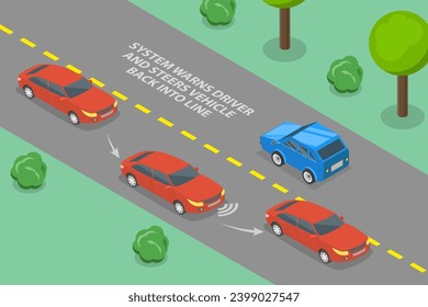 3D Isometric Flat Vector Illustration of Lane Departure Warning System