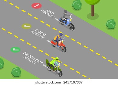 Isometric Vector Plano 3D Ilustración de la visibilidad del motociclista, consejos y reglas de seguridad